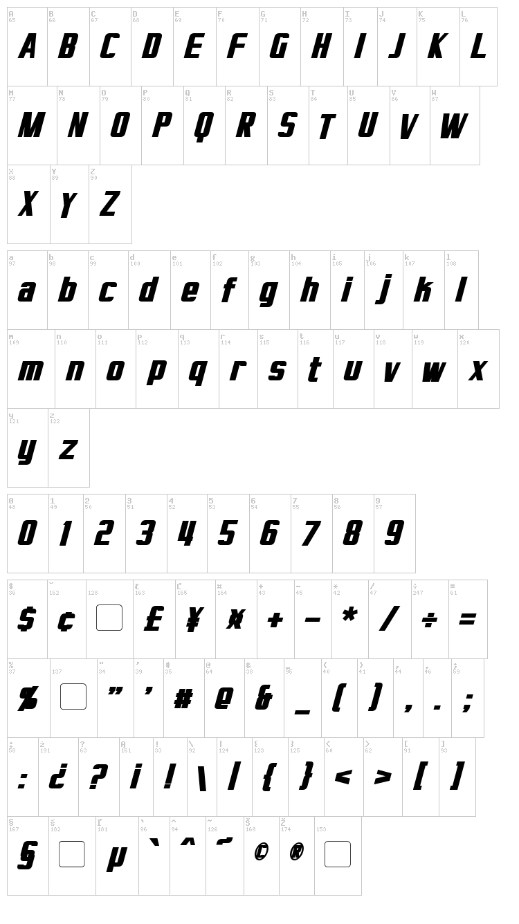 Virtucorp font map